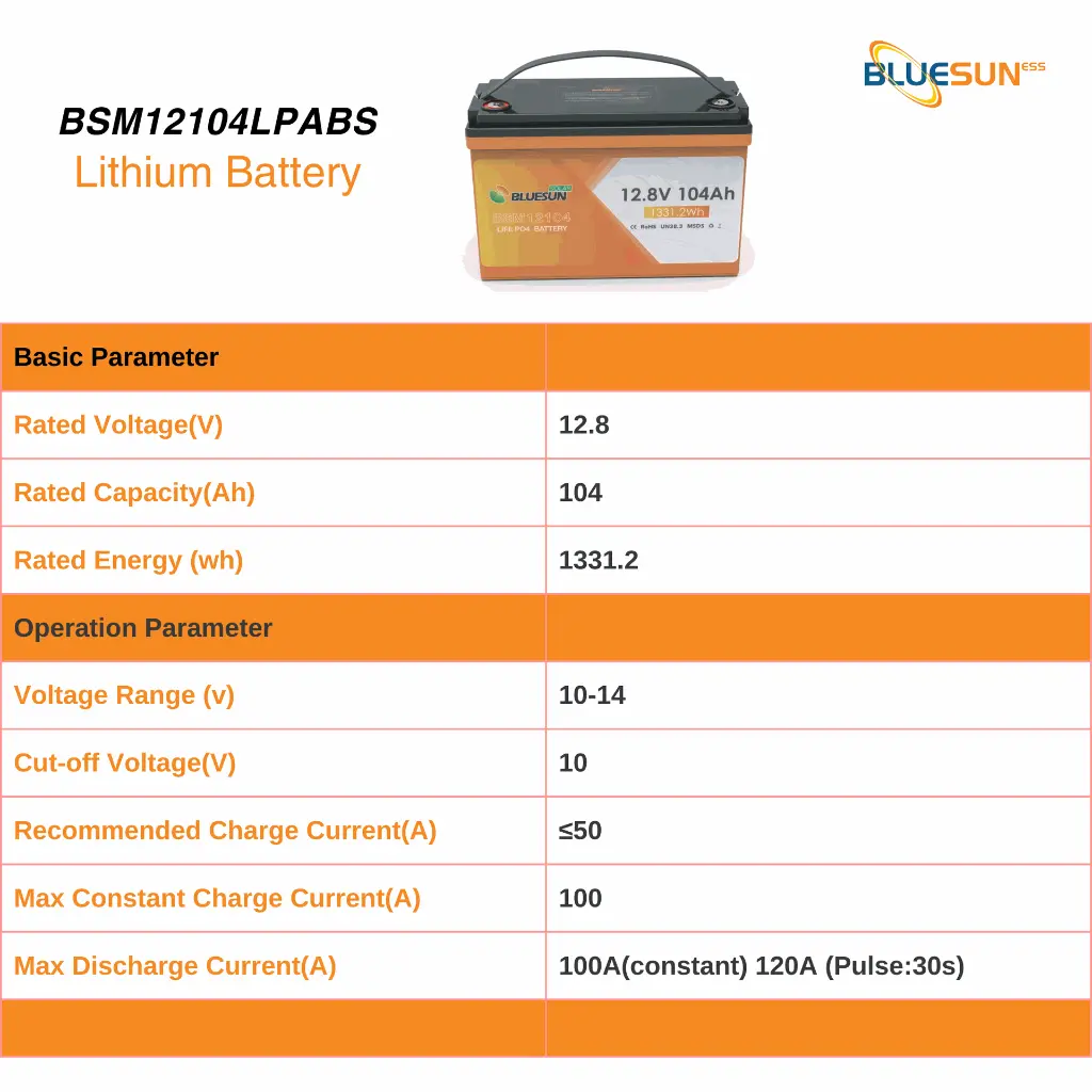 104Ah  (500 x 500 mm).webp