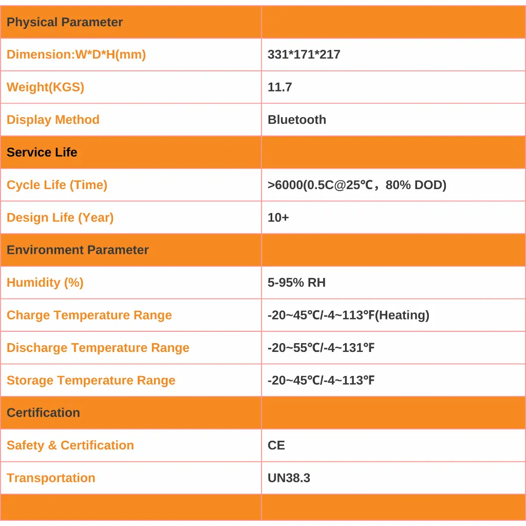 104Ah 2   (500 x 500 mm).webp