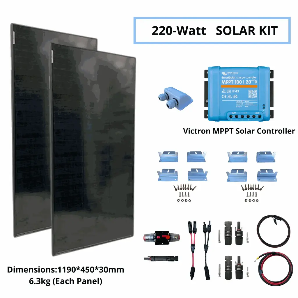 220 Watt Solar Kit, Victron Controller