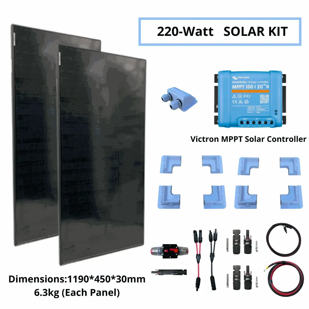 220 Watt Solar Kit, Victron  Controller (ABS)