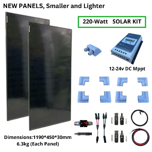 220 Watt Solar Kit (ABS)